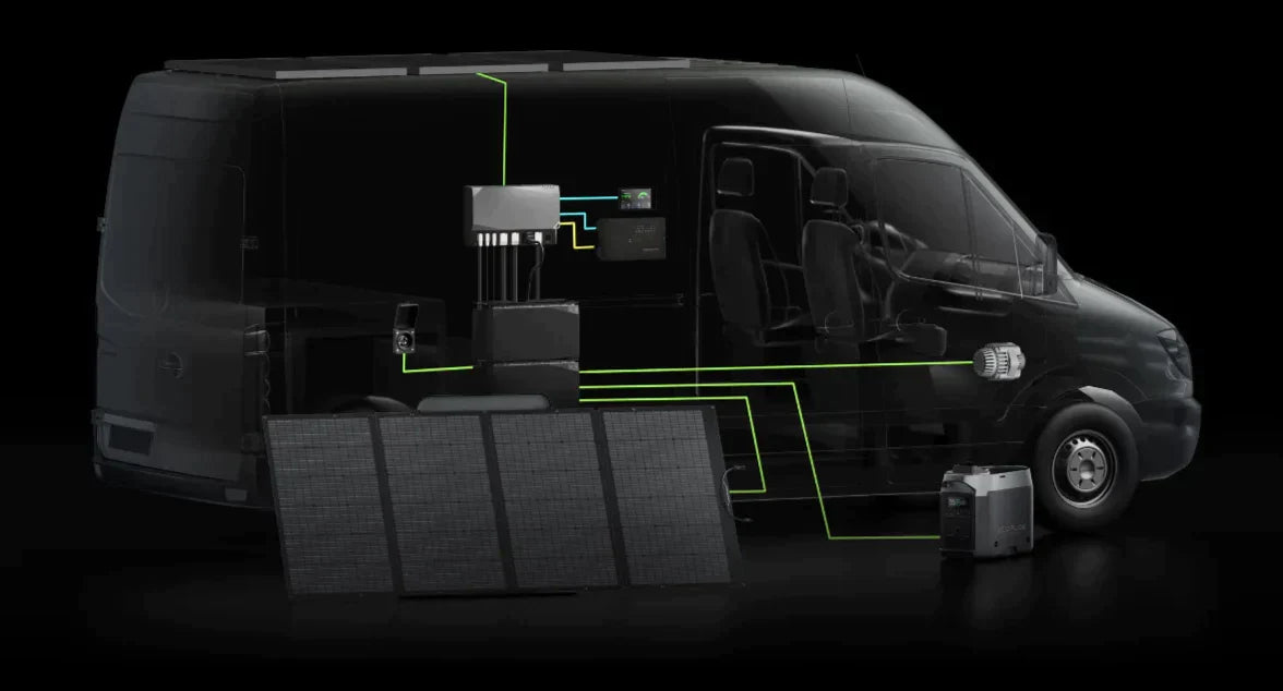 EcoFlow 15kWh Power Kit 3.6kW LFP battery system - Overland Mobile Installs