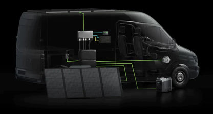 EcoFlow 15kWh Power Kit 3.6kW LFP battery system - Overland Mobile Installs