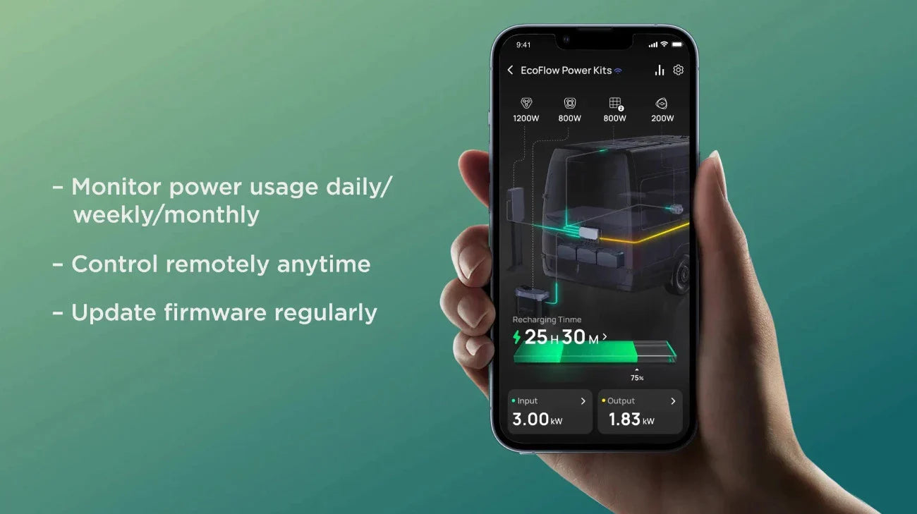 EcoFlow 15kWh Power Kit 3.6kW LFP battery system - Overland Mobile Installs